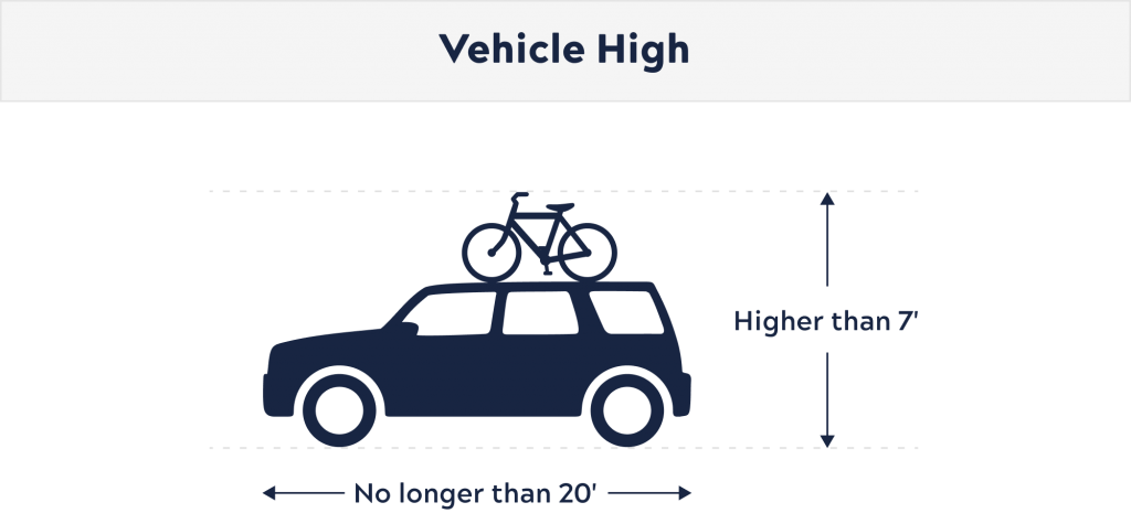 Vehicle Fares 4